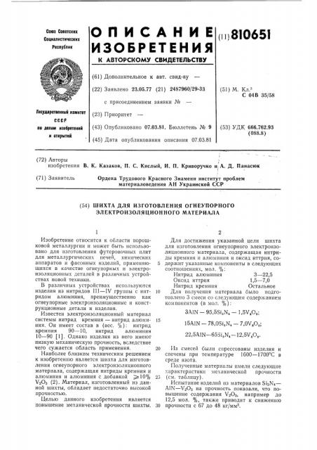 Шихта для изготовления огнеупор-ного электроизоляционного матери-ала (патент 810651)