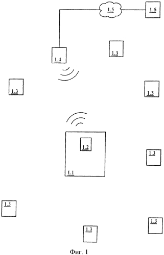 Мобильный телефонный модуль и способ определения подходящей соты (патент 2574816)