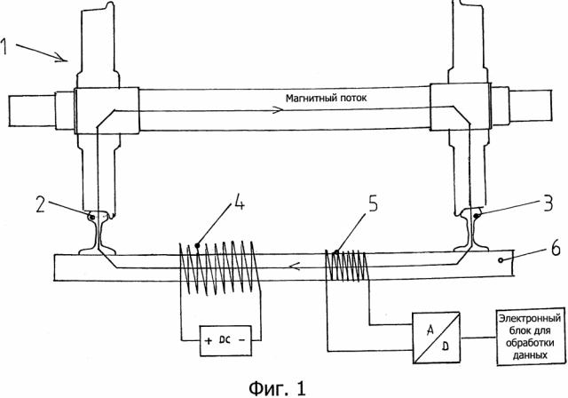 Устройство для проверки колес железнодорожного подвижного состава (патент 2638891)