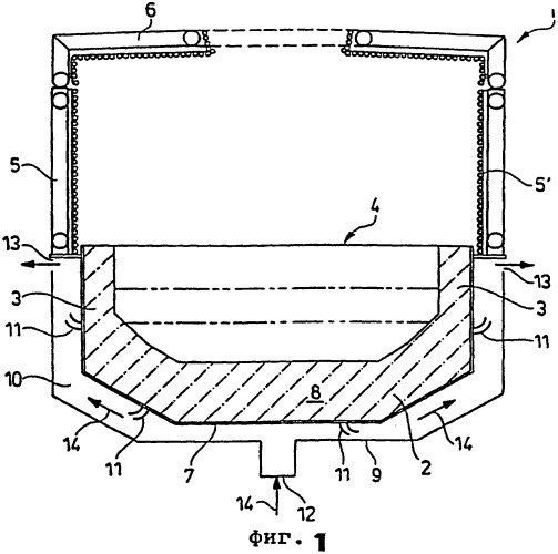 Дуговая плавильная печь и способ ее эксплуатации (патент 2246669)