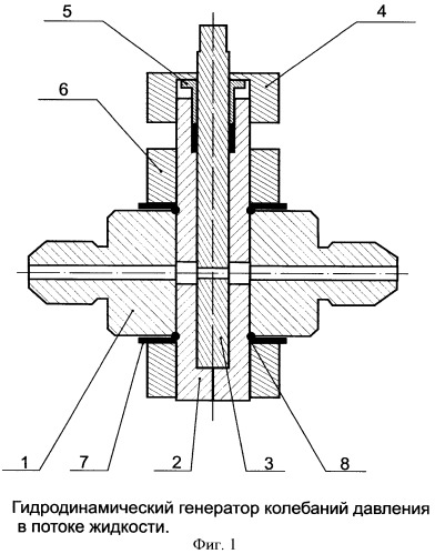 Способ и устройство для генерирования колебаний давления в потоке жидкости (патент 2464109)