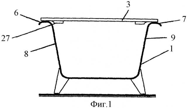 Опорное устройство на ванну (патент 2289292)