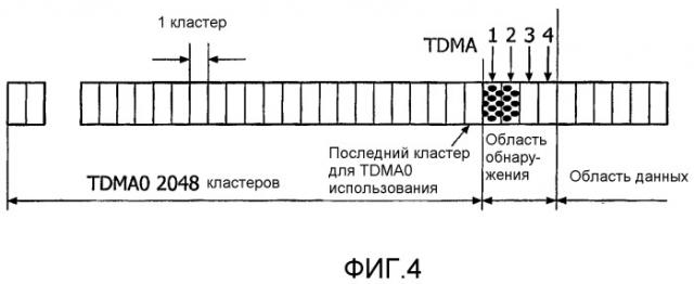 Быстрый доступ к управляющей информации диска (патент 2401466)