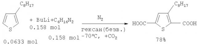 Способ получения диметилового эфира 2,5-тиофендикарбоновой кислоты из 2-тиофенкарбоновой кислоты (патент 2402541)