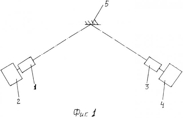 Система оптической связи (патент 2588005)