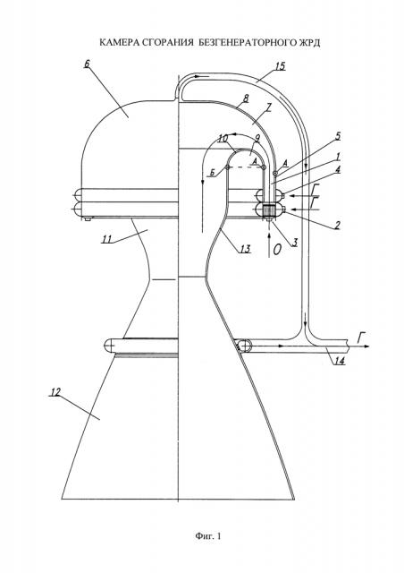 Камера сгорания безгенераторного жрд (патент 2638420)