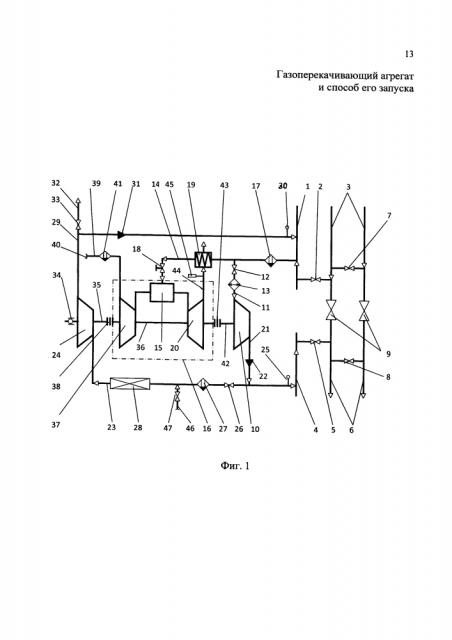 Газоперекачивающий агрегат и способ его запуска (патент 2607113)