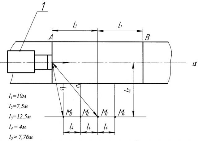 Способ измерения внешнего шума транспортного средства (патент 2371697)