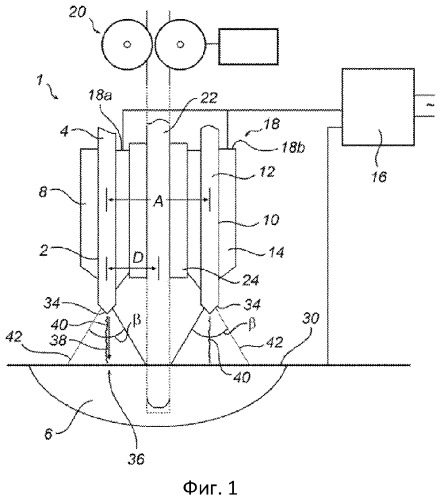 Сварочный аппарат и способ сварки (патент 2547985)