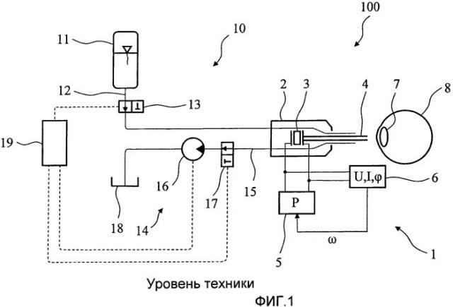 Устройство факоэмульсификации и способ его эксплуатации (патент 2484797)