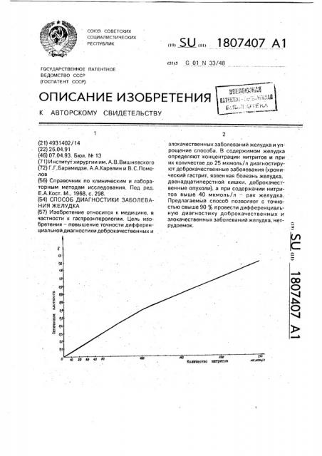 Способ диагностики заболевания желудка (патент 1807407)