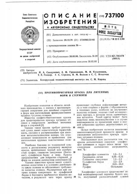 Противопригарная краска для литейных форм и стержней (патент 737100)