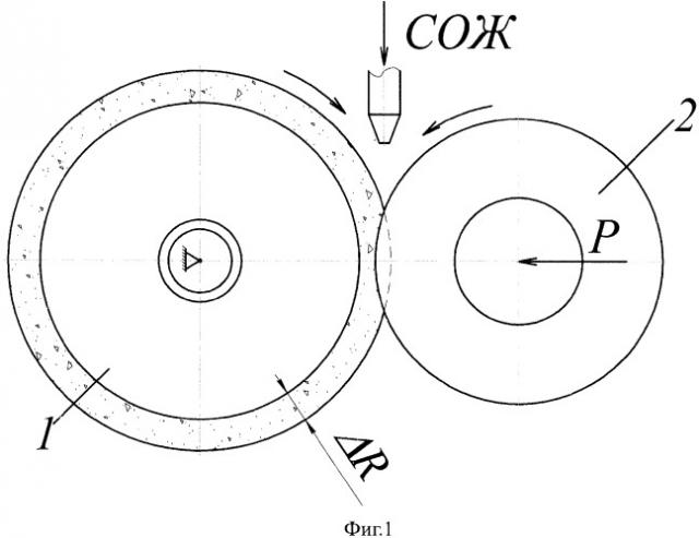 Способ изготовления профильных шлифовальных кругов (патент 2364497)