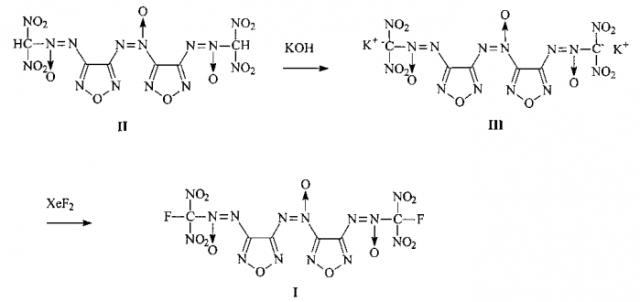 Бис(фтординитрометил-onn-азокси)азоксифуразан и способ его получения (патент 2581050)