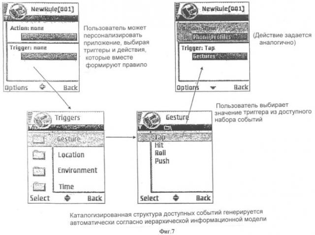Способ, устройство и компьютерный программный продукт для использования онтологии контекстов при персонализации приложения для мобильного устройства (патент 2355022)
