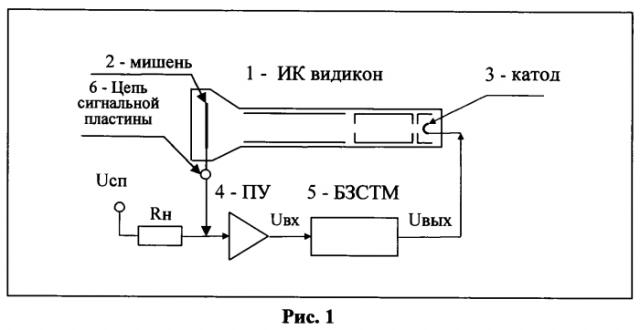 Устройство на основе инфракрасного видикона (патент 2554275)