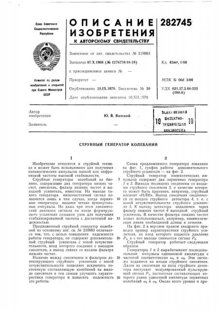 Патент ссср  282745 (патент 282745)