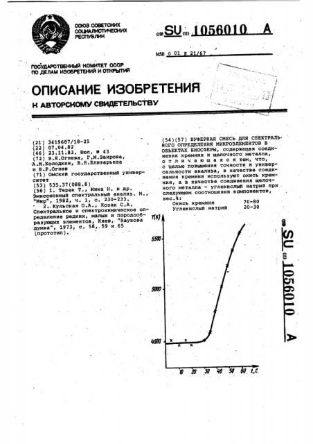 Буферная смесь для спектрального определения микроэлементов в объектах биосферы (патент 1056010)