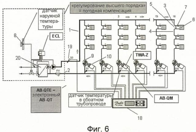 Однотрубная система теплоснабжения с регулированием расхода теплоносителя (патент 2480678)