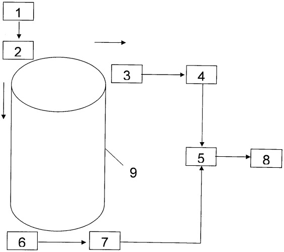 Устройство для определения высоты полого древесного цилиндрического изделия (патент 2531035)