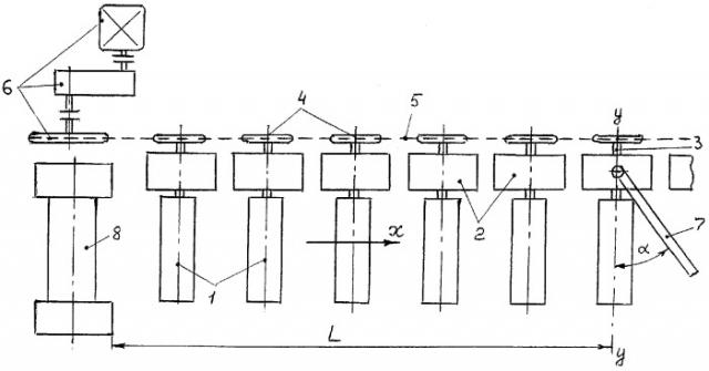 Рольганг профилегибочного стана легкого типа для транспортировки профиля (патент 2310536)