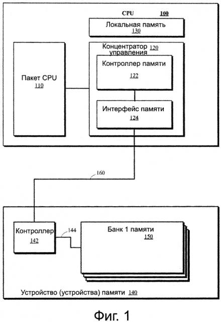 Управление временем обращения к памяти (патент 2618938)