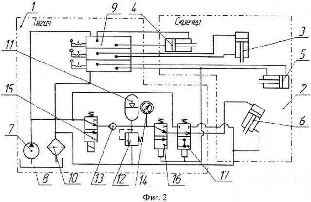 Гидравлическая система догружающего устройства (патент 2302493)