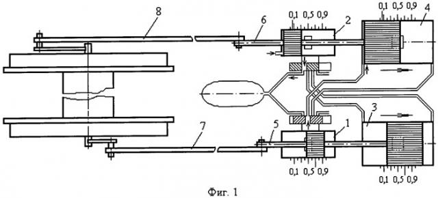 Способ работы паровой машины тандем-компаунд паровоза (патент 2421619)