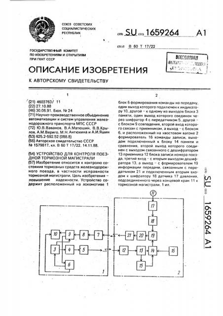 Устройство для контроля поездной тормозной магистрали (патент 1659264)