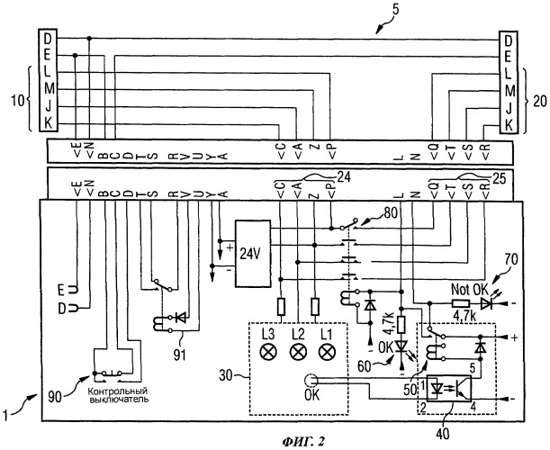 Способ и комплект оборудования для испытания трехфазных питающих электросетей на борту воздушного судна (патент 2451944)