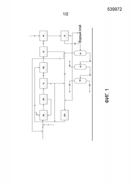 Комплекс ионная жидкость-растворитель, его приготовление и применения (патент 2664976)