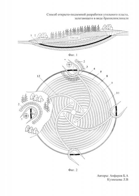 Способ открыто-подземной разработки угольного пласта, залегающего в виде брахисинклинали (патент 2651833)