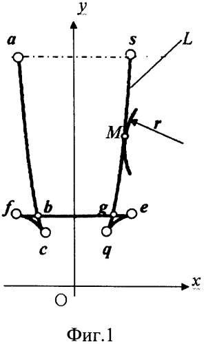 Способ фрезерования поверхностей сложного контура (патент 2422251)