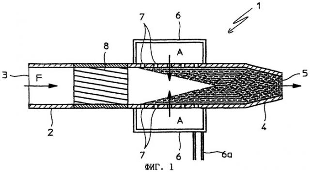 Гранулятор с псевдоожиженным слоем и используемый в нем распылитель (патент 2305605)