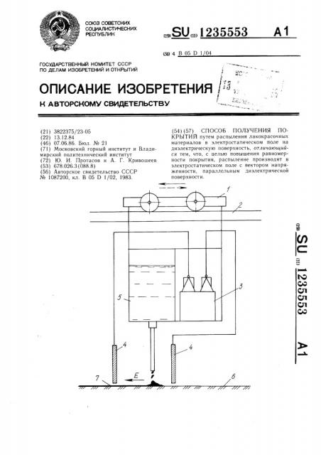 Способ получения покрытий (патент 1235553)