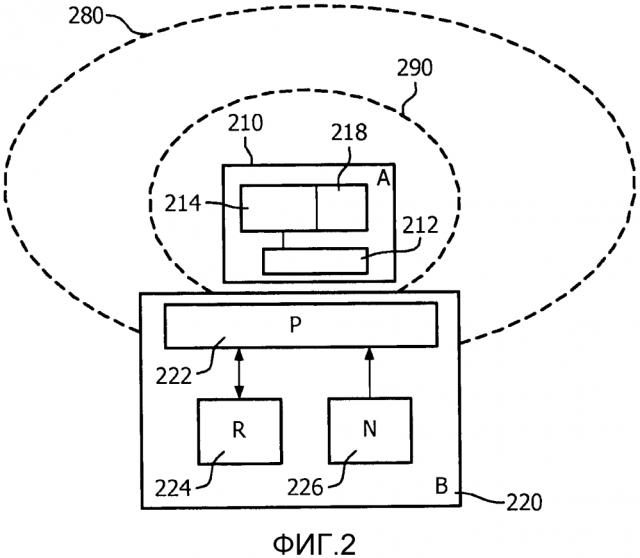 Беспроводная стыковка с управлением с контролем несущей (патент 2630376)