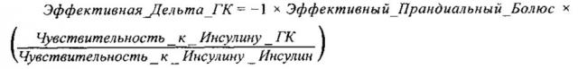 Графический интерфейс пользователя для калькулятора болюсов, находящегося в портативном устройстве для управления диабетом (патент 2607289)