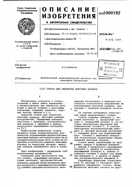 Станок для обработки винтовых канавок (патент 1000192)