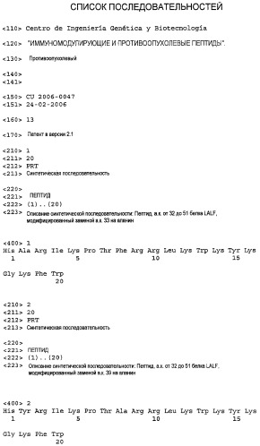 Иммуномодулирующие и противоопухолевые пептиды (патент 2430109)