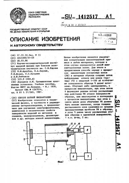 Способ ионной имплантации (патент 1412517)