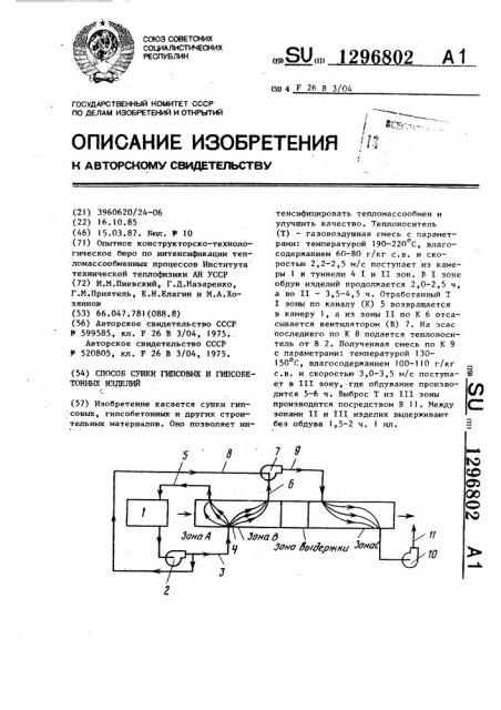 Способ сушки гипсовых и гипсобетонных изделий (патент 1296802)