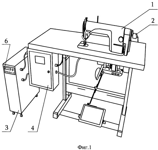 Устройство для герметизации мест ниточных соединений швейных изделий (патент 2373309)