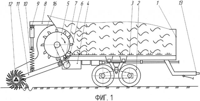 Агрегат для измельчения и внесения в почву органических удобрений (патент 2564870)