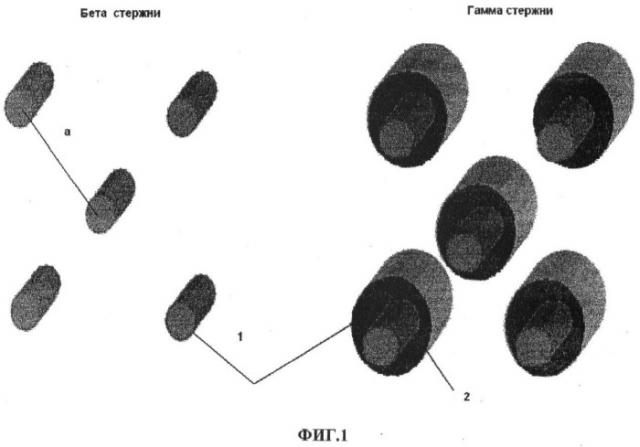 Способ определения содержания стронция-90 в жидкостях (патент 2397511)