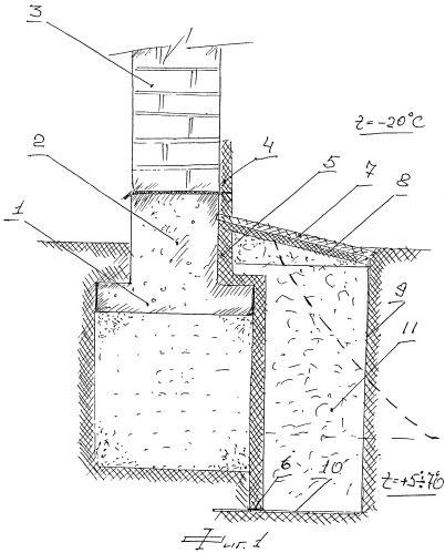 Теплоизоляционный фундамент (патент 2413057)