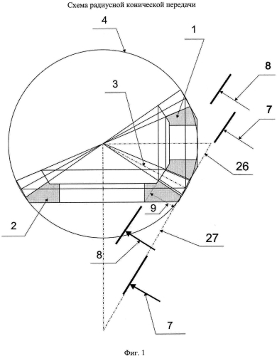 Радиусная коническая передача (патент 2592032)