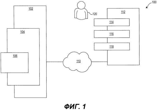 Система и способ организации в кластеры точек интереса с использованием сетки (патент 2636906)