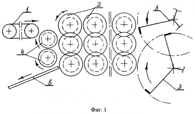 Устройство для получения лубяного волокна (патент 2288979)