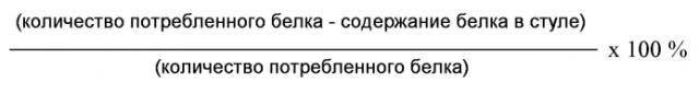 Высокоусвояемый кормовой продукт для домашних животных для улучшения качества стула (патент 2575358)