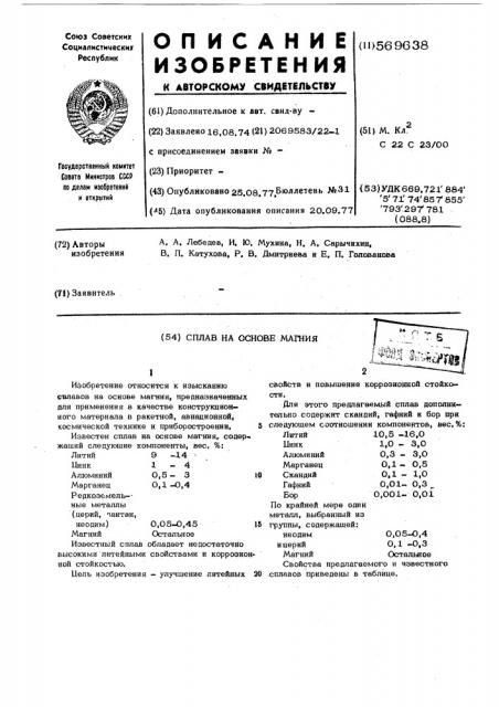 Сплав на основе магния (патент 569638)